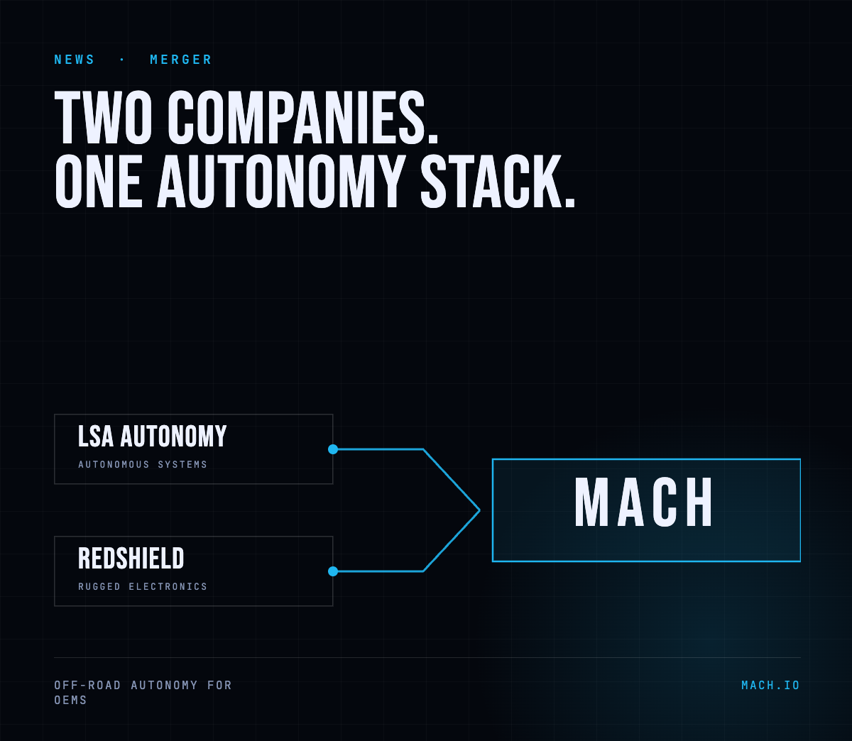 Lsa Autonomy, Redshield Electronics Merge To Create Mach