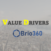 AI for autonomous vehicles