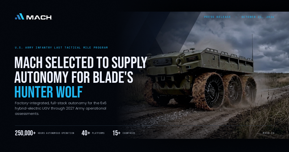 MACH Selected for BLADE’s Hunter WOLF Army Autonomy Program